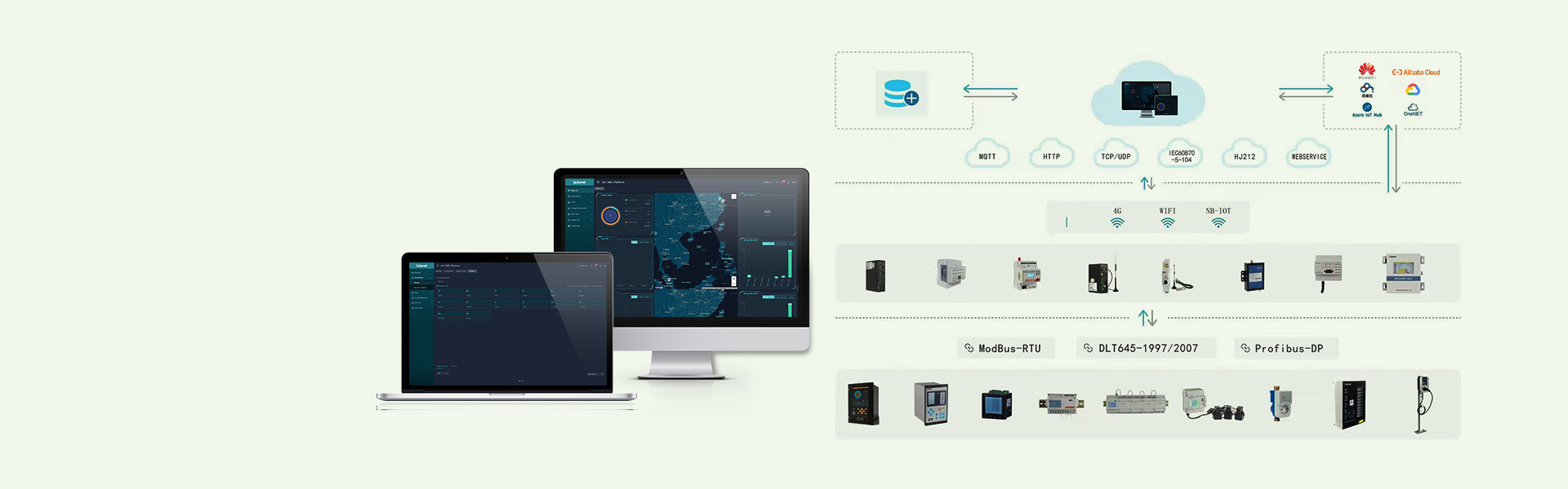 Role of Acrel Smart Meters in Monitoring and Analyzing Data Centers